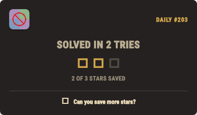 A real Writer's Block Daily result card showing solved in two tries and two of three stars saved